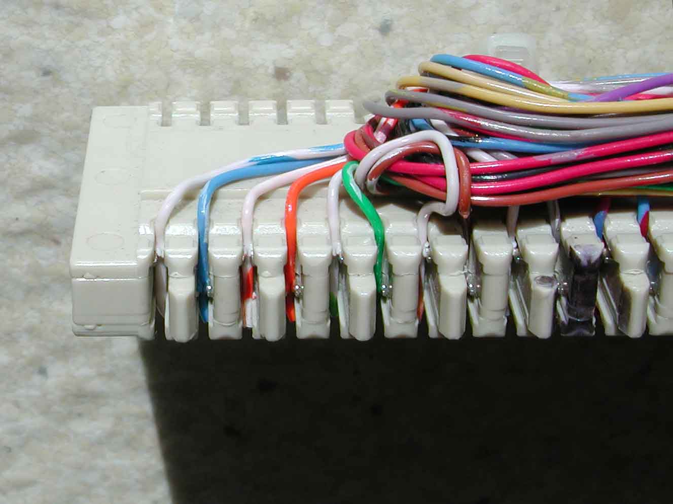 bix panel